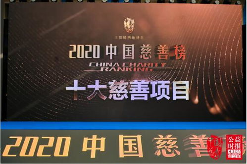 2020中国慈善榜揭晓,古润金荣获 侨商慈善领袖 殊荣